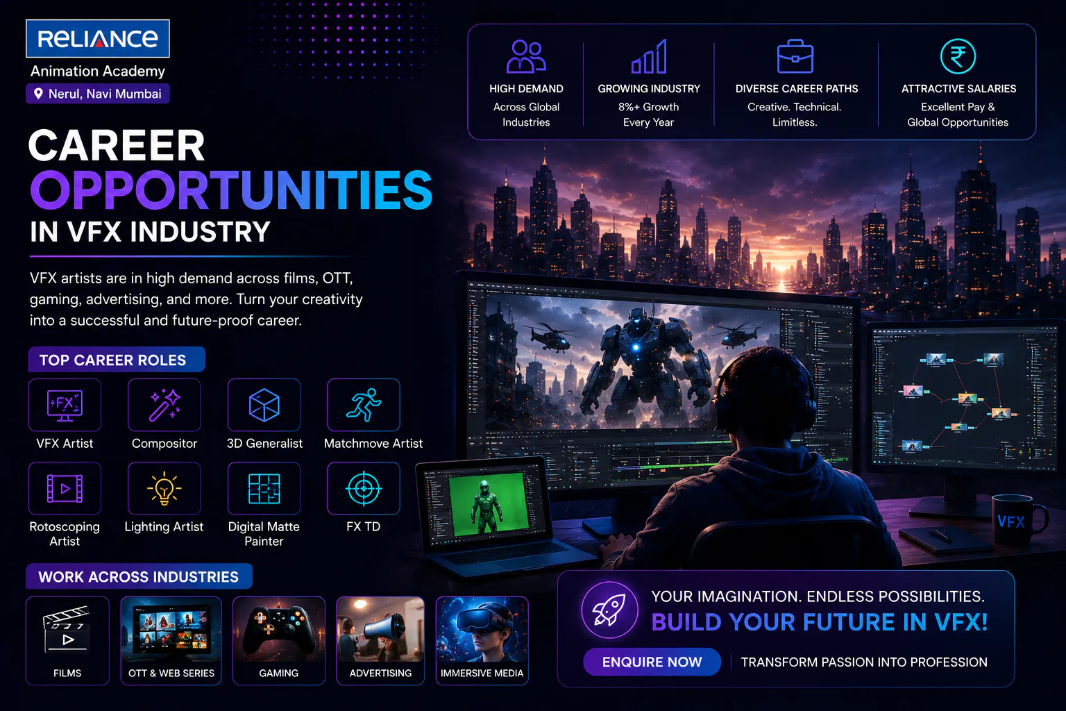 Career opportunities in Visual Effects and VFX industry